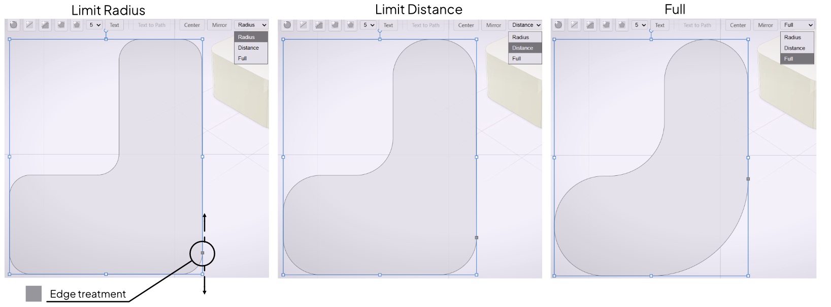 The three edge treatment modes compared