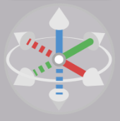 The six-axis direction widget